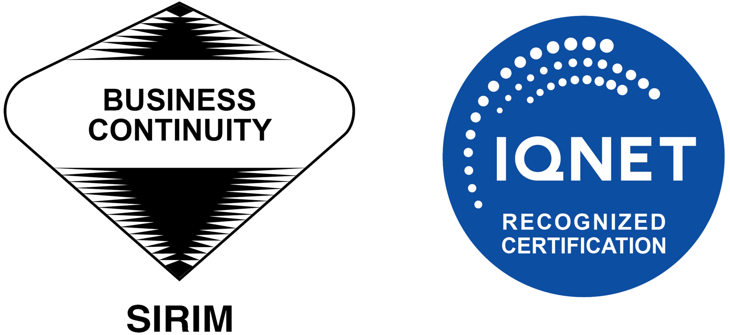 ISO 22301