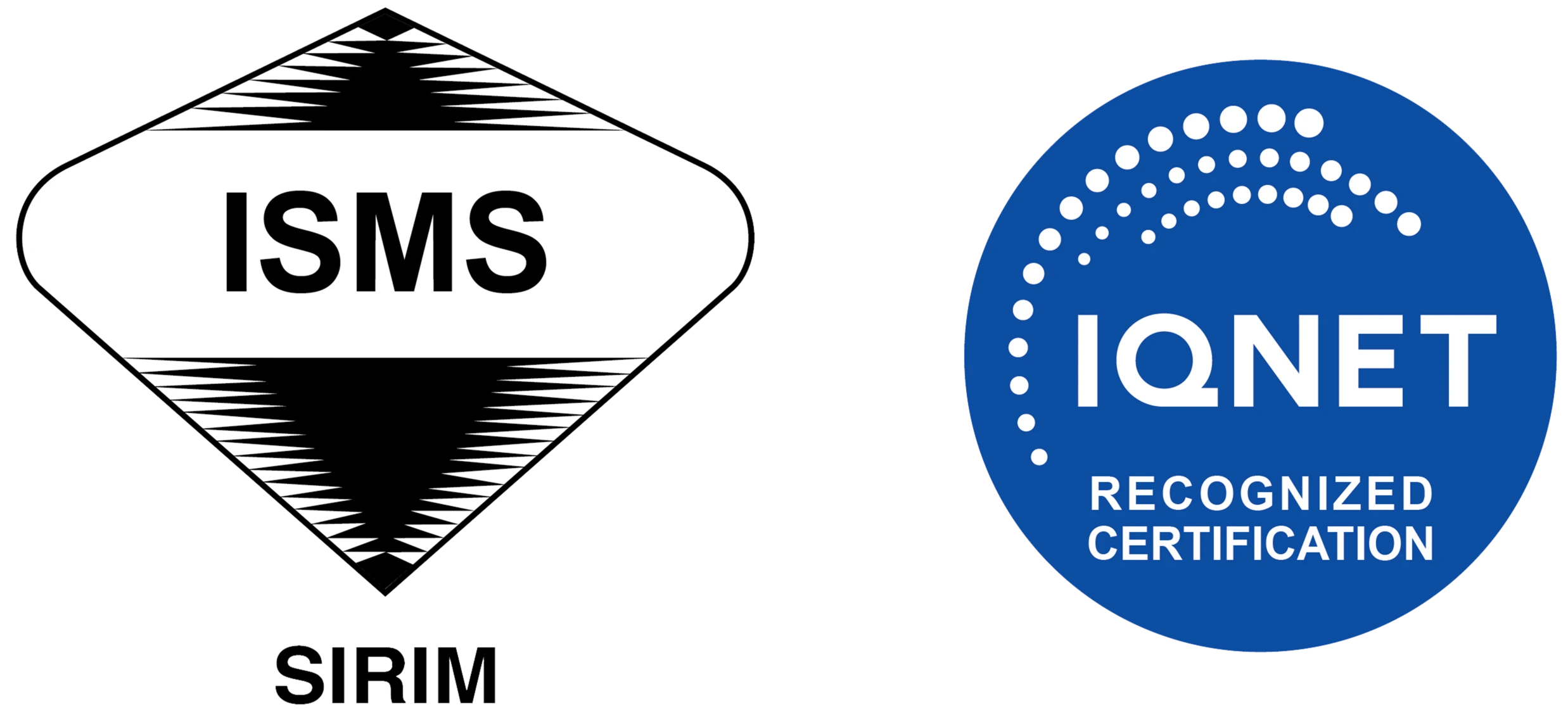 ISO 27001
